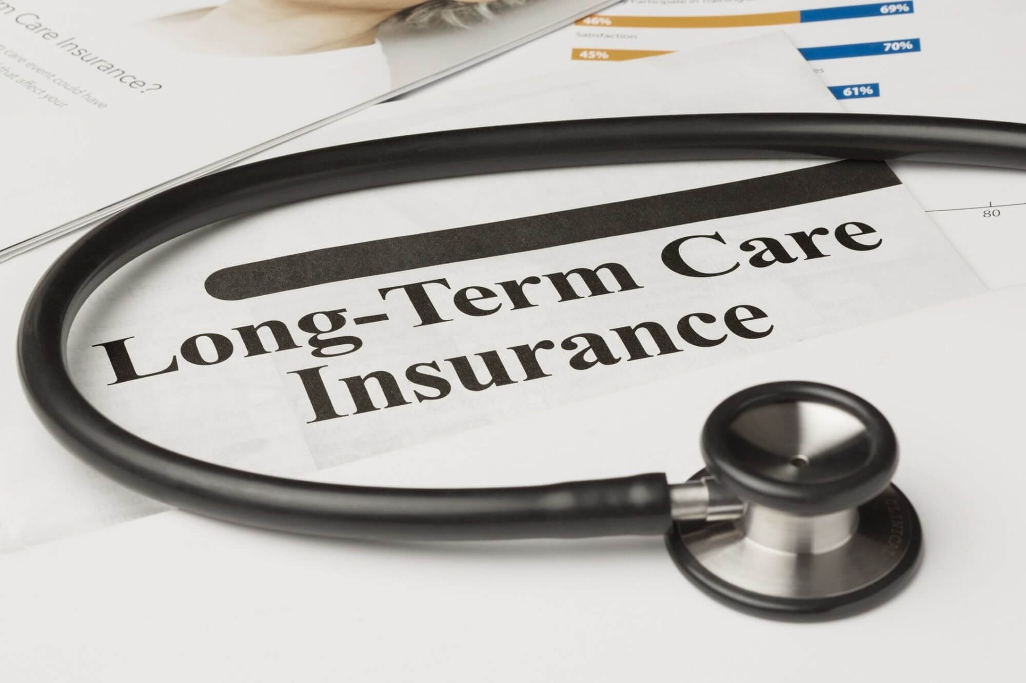 What is Long Term Care Insurance?